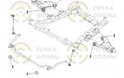 499 р. Полиуретановая втулка стабилизатора передней подвески Точка Опоры Renault Duster HS дорестайлинг (2010-2015)  с доставкой в г. Кемерово. Увеличить фотографию 2