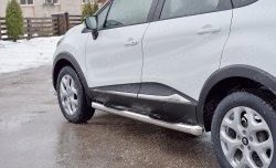 Защита порогов с пластиковыми вставками для ног из овальной трубы диаметром 75x42 мм SLITKOFF Renault Kaptur (2016-2025) дорестайлинг, рестайлинг