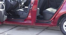 Накладки порожков салона RA Renault Sandero (BS) (2009-2014) (Комплект (передние+задние))