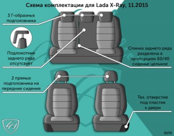 5 999 р. Чехлы сидений Lord Autofashion Дублин (жаккард, 60/40, раздельное заднее спинка, 3Г-образ. подголовника) Лада XRAY (2016-2022) (Чёрный, зигзаг)  с доставкой в г. Кемерово. Увеличить фотографию 3