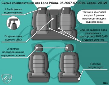 6 349 р. Чехлы сидений Lord Autofashion Дублин (жаккард, 40/20/40, раздельная задняя спинка, 2П+2Г-образ. подголовника) Лада Приора 2170 седан дорестайлинг (2007-2014) (Чёрный, Ёж синий)  с доставкой в г. Кемерово. Увеличить фотографию 3
