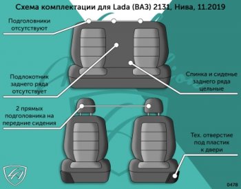 5 399 р. Чехлы сидений Lord Autofashion Дублин (жаккард, цельное заднее сиденье, 2 передних подголовника)  Лада нива 4х4  2131 (2019-2021) Урбан 5 дв. рестайлинг (Чёрный, зигзаг)  с доставкой в г. Кемерово. Увеличить фотографию 3
