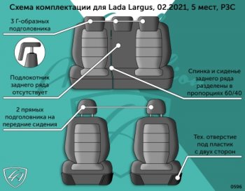 5 399 р. Чехлы сидений Lord Autofashion Дублин (жаккард, 60/40, раздельное заднее сиденье и спинка, 3Г-образ. подголовника)  Лада Ларгус (2021-2025) рестайлинг R90 (Серый, Сеул серый)  с доставкой в г. Кемерово. Увеличить фотографию 4