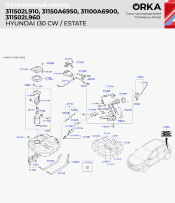 14 999 р. Топливный бак (дизель, сталь, антикоррозия, 53 л.) ORKA  Hyundai I30  FD (2007-2012) универсал дорестайлинг, хэтчбек дорестайлинг, универсал рестайлинг, хэтчбэк 5 дв. рестайлинг  с доставкой в г. Кемерово. Увеличить фотографию 2