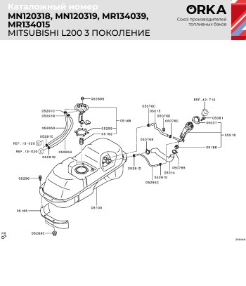 15 999 р. Топливный бак (2.5 Diesel, сталь/антикоррозия) ORKA  Mitsubishi L200 ( 3 K6T-K7T,  3 K74T) (1996-2006) дорестайлинг, рестайлинг  с доставкой в г. Кемерово. Увеличить фотографию 3