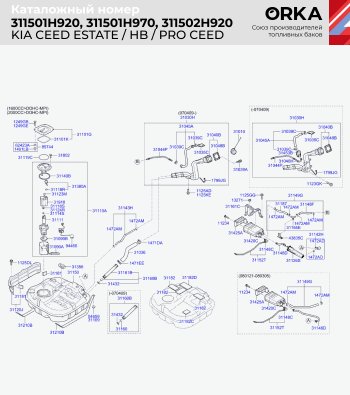 14 999 р. Топливный бак (сталь, антикоррозия, 53 л.) ORKA KIA Ceed 1 ED рестайлинг, хэтчбэк 5 дв. (2010-2012)  с доставкой в г. Кемерово. Увеличить фотографию 2