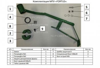 29 999 р. Замок рулевого вала FORTUS (бесштыревой) AT+ (для авто без подушки безопасности коленей водителя)  Skoda Kodiaq  NU7 (2017-2021) дорестайлинг  с доставкой в г. Кемерово. Увеличить фотографию 3