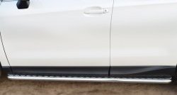 Широкая защита порогов SLITKOFF Subaru Forester  SJ (2012-2016) дорестайлинг