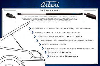 3 499 р. Упоры капота на Arbori  Subaru XV  GT/G24 (2017-2025) дорестайлинг, рестайлинг  с доставкой в г. Кемерово. Увеличить фотографию 2