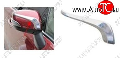 2 499 р. Накладки на зеркала СТ Subaru XV GP/G33 дорестайлинг (2012-2016) (Неокрашенные)  с доставкой в г. Кемерово