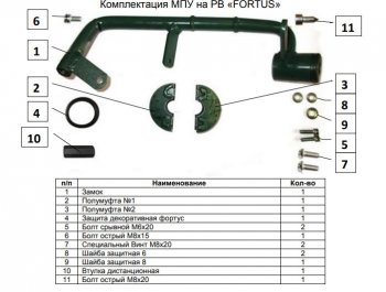 27 749 р. Замок рулевого вала FORTUS (бесштыревой) Toyota Land Cruiser Prado J150 дорестайлинг (2009-2013)  с доставкой в г. Кемерово. Увеличить фотографию 3
