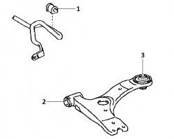359 р. Полиуретановая втулка стабилизатора передней подвески Точка Опоры (23 мм)  Toyota Allion  T240 - Wish  XE10  с доставкой в г. Кемерово. Увеличить фотографию 2