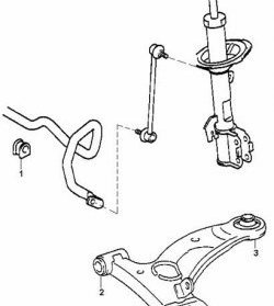 429 р. Полиуретановая втулка стабилизатора передней подвески Точка Опоры (23 мм)  Toyota Altezza - RAV4  CA20  с доставкой в г. Кемерово. Увеличить фотографию 2