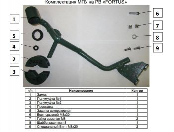 9 549 р. Замок рулевого вала FORTUS (бесштыревой) Toyota C-HR NGX10, ZGX10 рестайлинг (2019-2025)  с доставкой в г. Кемерово. Увеличить фотографию 3