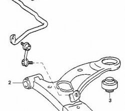 549 р. Полиуретановая втулка стабилизатора передней подвески Точка Опоры (22 мм)  Toyota Caldina  T210 - Ipsum  SXM10  с доставкой в г. Кемерово. Увеличить фотографию 2