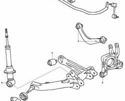 291 р. Полиуретановая втулка стабилизатора задней подвески Точка Опоры Toyota Corolla E120 седан дорестайлинг (2000-2004)  с доставкой в г. Кемерово. Увеличить фотографию 2