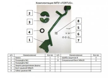36 549 р. Замок рулевого вала FORTUS (бесштыревой) МТ  Toyota Corolla  E210 (2018-2022) седан дорестайлинг, универсал дорестайлинг, хэтчбэк 5 дв. дорестайлинг  с доставкой в г. Кемерово. Увеличить фотографию 3