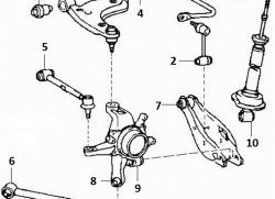 429 р. Полиуретановая втулка Точка Опоры (10 мм) Toyota Mark 2 X110 седан дорестайлинг (2000-2002)  с доставкой в г. Кемерово. Увеличить фотографию 2