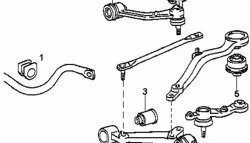 1 029 р. Полиуретановая втулка стабилизатора передней подвески Точка Опоры (30 мм) Toyota Crown S150 седан дорестайлинг (1995-1997)  с доставкой в г. Кемерово. Увеличить фотографию 2