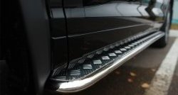 Широкая защита порогов SLITKOFF Toyota Highlander  XU50 (2013-2017) дорестайлинг