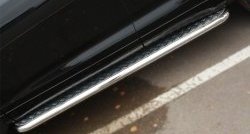 Широкая защита порогов SLITKOFF Toyota Highlander  XU50 (2013-2017) дорестайлинг