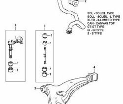 261 р. Полиуретановая втулка стабилизатора задней подвески Точка Опоры Toyota Starlet P80 дорестайлинг, хэтчбэк 3 дв. (1989-1991)  с доставкой в г. Кемерово. Увеличить фотографию 2