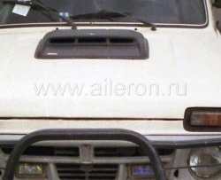 359 р. Воздухозаборник Aileron Honda Mobilio Spike 1 GK1,GK2 дорестайлинг (2002-2004) (Неокрашенный)  с доставкой в г. Кемерово. Увеличить фотографию 1