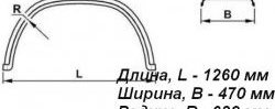 1 239 р. Крыло К-470 (трапеция) Master-Plast Hyundai HD-120  дорестайлинг (1997-2004)  с доставкой в г. Кемерово. Увеличить фотографию 2