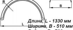 1 699 р. Крыло К-450 (круглое) Master-Plast Hyundai HD-120  дорестайлинг (1997-2004)  с доставкой в г. Кемерово. Увеличить фотографию 2