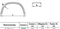 1 579 р. Крыло К-500 Isuzu (трапеция) Master-Plast Hyundai HD-120  дорестайлинг (1997-2004)  с доставкой в г. Кемерово. Увеличить фотографию 1