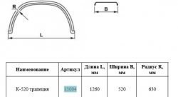1 679 р. Крыло К-520 (трапеция) Master-Plast Hyundai HD-120  дорестайлинг (1997-2004)  с доставкой в г. Кемерово. Увеличить фотографию 2