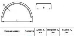 1 679 р. Крыло К-580 (круглое) Master-Plast МАЗ 5440 (1996-2009)  с доставкой в г. Кемерово. Увеличить фотографию 2