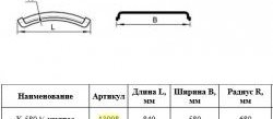 1 499 р. Крыло К-580 1/2 Master-Plast Hyundai HD-120  дорестайлинг (1997-2004)  с доставкой в г. Кемерово. Увеличить фотографию 2