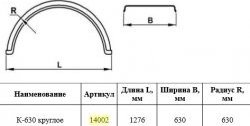 2 459 р. Крыло К-630 (круглое) Master-Plast    с доставкой в г. Кемерово. Увеличить фотографию 2