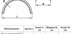 619 р. Крыло на прицеп R13 (открытое) Master-Plast. Hyundai HD-120  дорестайлинг (1997-2004)  с доставкой в г. Кемерово. Увеличить фотографию 2