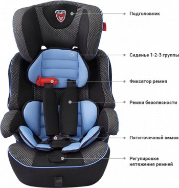 5 499 р. Детское автокресло VIXEN Лазурит 1/2/3 (1-12 лет, 9-36 кг) BMW 3 серия E30 седан (1982-1991) (Цвет: черный)  с доставкой в г. Кемерово. Увеличить фотографию 3