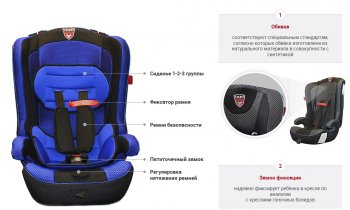 5 349 р. Детское автокресло Оникс 1/2/3 (1-12 лет, 9-36 кг) Volkswagen Golf 7 дорестайлинг, хэтчбэк 5 дв. (2012-2017) (Цвет: черный)  с доставкой в г. Кемерово. Увеличить фотографию 11