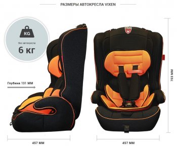 4 549 р. Детское автокресло Оникс 2/3 (3-12 лет, 15-36 кг) Volkswagen Polo 5 хэтчбек рестайлинг (2015-2020) (Цвет: черный)  с доставкой в г. Кемерово. Увеличить фотографию 7