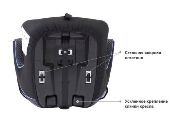 4 549 р. Детское автокресло Оникс 2/3 (3-12 лет, 15-36 кг) Volkswagen Polo 5 хэтчбек рестайлинг (2015-2020) (Цвет: черный)  с доставкой в г. Кемерово. Увеличить фотографию 6