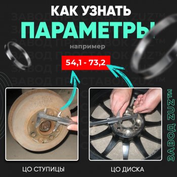 1 199 р. Алюминиевое центровочное кольцо (4 шт) ЗУЗ 77.8 x 100.0 Nissan Armada TA60 дорестайлинг (2003-2007). Увеличить фотографию 3