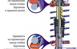 399 р. Шумоизоляторы пружины SS20 передней подвески Лада 2112 купе (2002-2009)  с доставкой в г. Кемерово. Увеличить фотографию 2