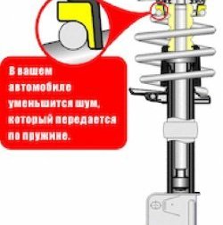 859 р. Виброшумоизоляторы пружины передней подвески SS20 Лада Гранта FL 2192 хэтчбек рестайлинг (2018-2025)  с доставкой в г. Кемерово. Увеличить фотографию 2