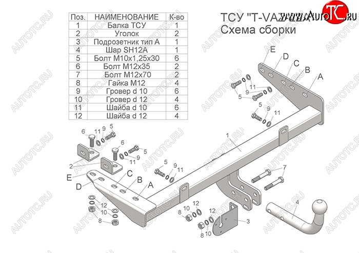 62 999 р. Фаркоп со съемным шаром Лидер Плюс  Datsun mi-DO (2014-2021), Datsun on-DO (2014-2021), Лада Гранта ( 2190,  2191) (2011-2017), Лада Калина ( 1118,  1117,  1119,  2192,  2194) (2004-2018) (Без электропакета)  с доставкой в г. Кемерово