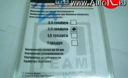 599 р. Комплект пластин развала задних колёс Лада Гранта 2190 седан дорестайлинг (2011-2017) (1 градус)  с доставкой в г. Кемерово. Увеличить фотографию 2