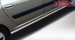 Защита порогов Souz-96 (d60) Лада Ларгус рестайлинг R90 (2021-2025)