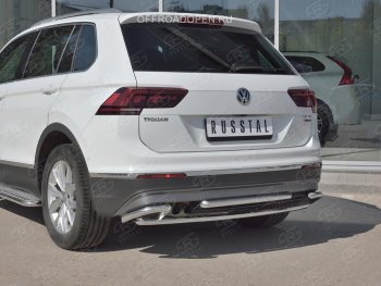 21 999 р. уголки SLITKOFF  Volkswagen Tiguan  Mk2 (2016-2020) дорестайлинг  с доставкой в г. Кемерово. Увеличить фотографию 3