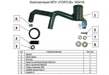 1 979 р. Замок КПП FORTUS AT+, селектор xxx713025 Volkswagen Tiguan Mk2 рестайлинг (2020-2022)  с доставкой в г. Кемерово. Увеличить фотографию 3