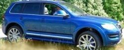 9 649 р. Накладки на колёсные арки CT v2 Volkswagen Touareg GP рестайлинг (2006-2010) (Неокрашенные)  с доставкой в г. Кемерово. Увеличить фотографию 2