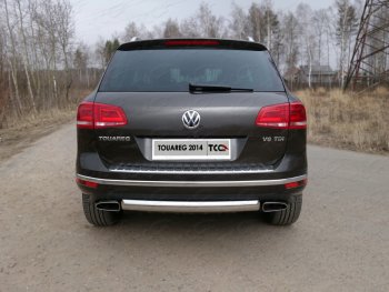 Защита заднего бампера (овальная) ТСС (нержавейка d75х42 мм) Volkswagen Touareg  NF (2014-2018) рестайлинг